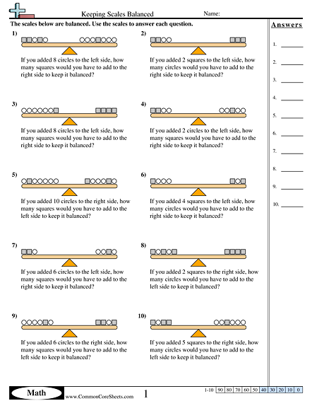 Keeping Scales Balanced Worksheet - Keeping Scales Balanced worksheet
